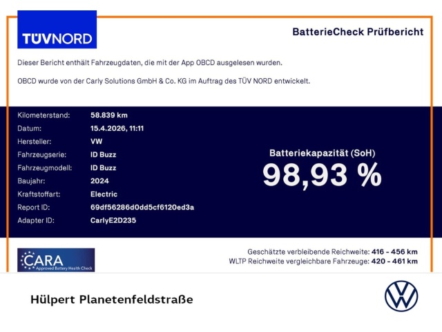 Volkswagen ID.Buzz