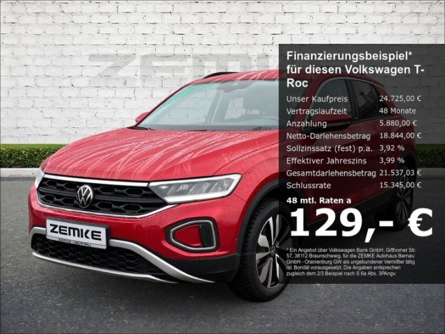 Volkswagen T-Roc