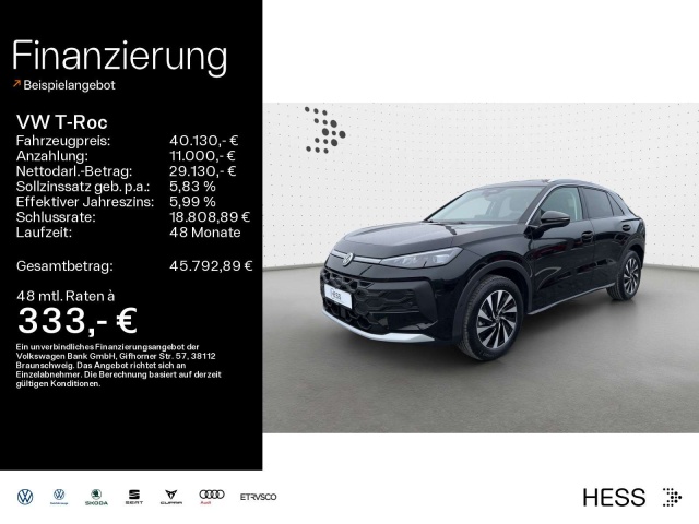 Volkswagen T-Roc