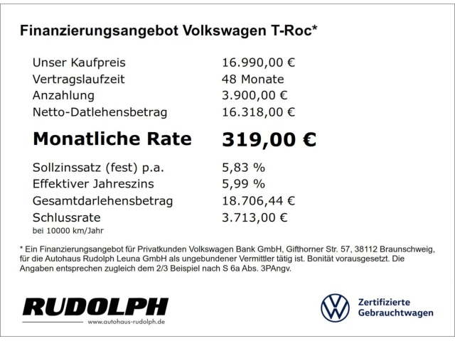 Volkswagen T-Roc