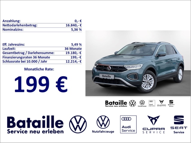 Volkswagen T-Roc