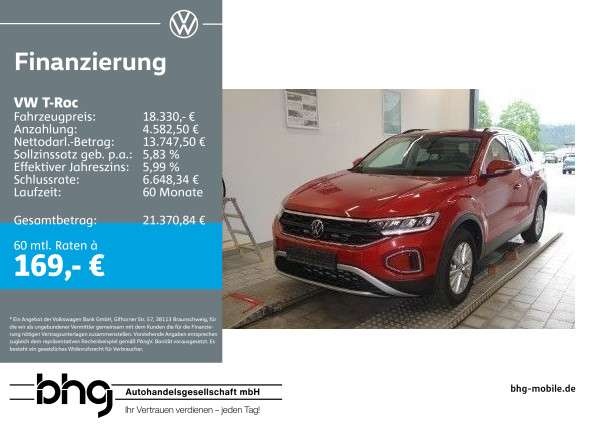Volkswagen T-Roc