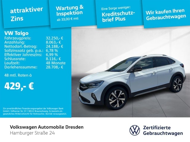 Volkswagen Taigo