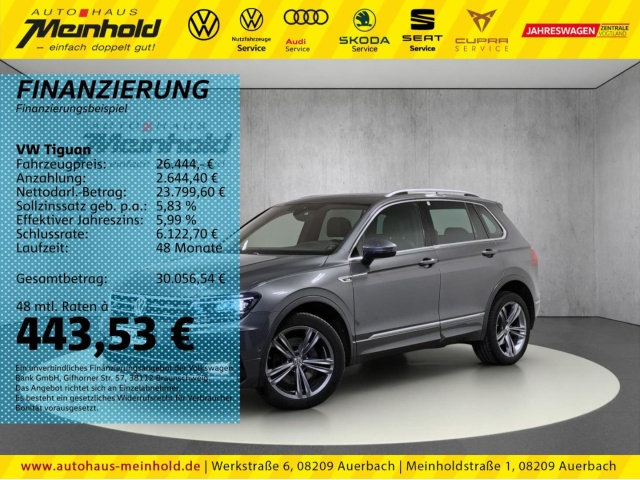 Volkswagen Tiguan