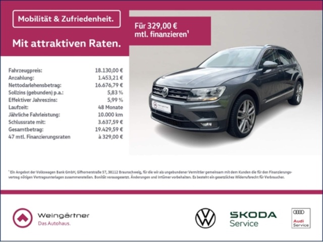 Volkswagen Tiguan