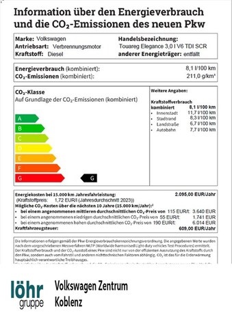 Volkswagen Touareg