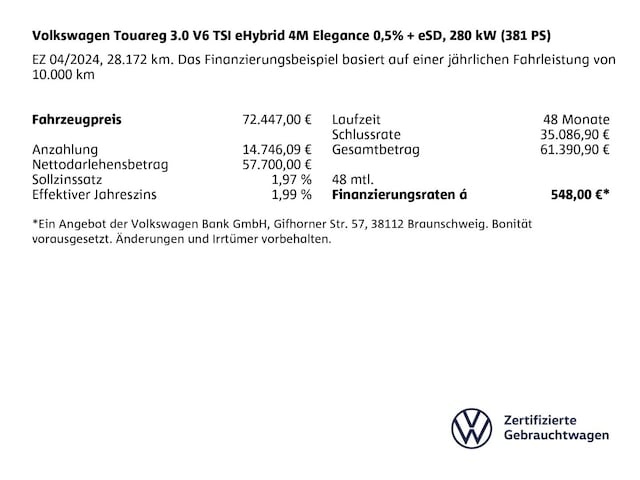 Volkswagen Touareg