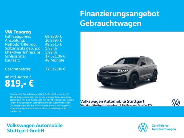 Volkswagen Touareg